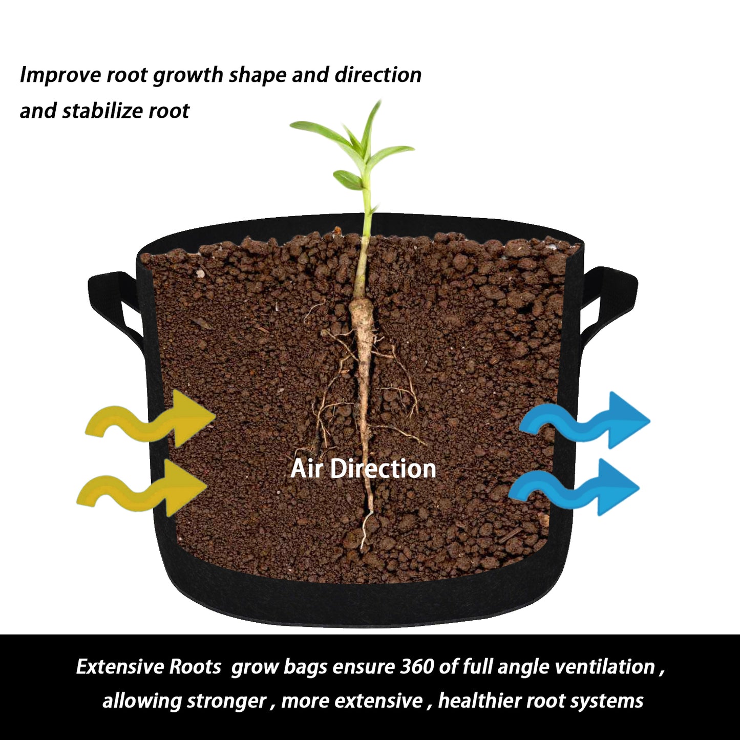 5-Pack 5 Gallon Grow Bags Heavy Duty 300G Thickened Nonwoven Plant Fabric Pots with Handles